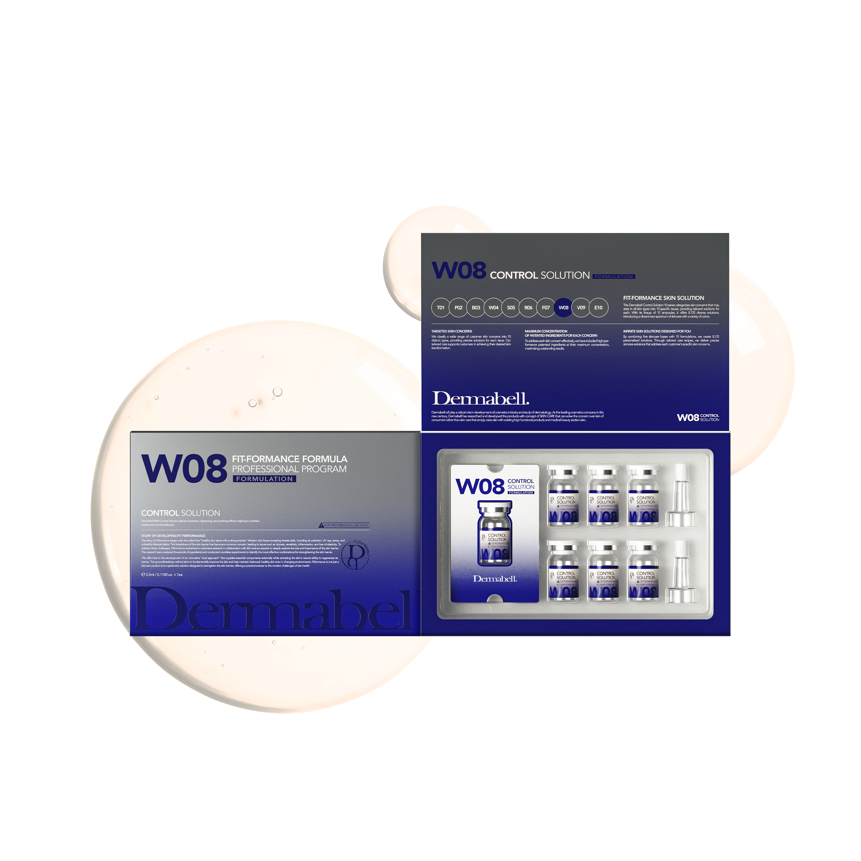 Dermabell W08 Control Solution
