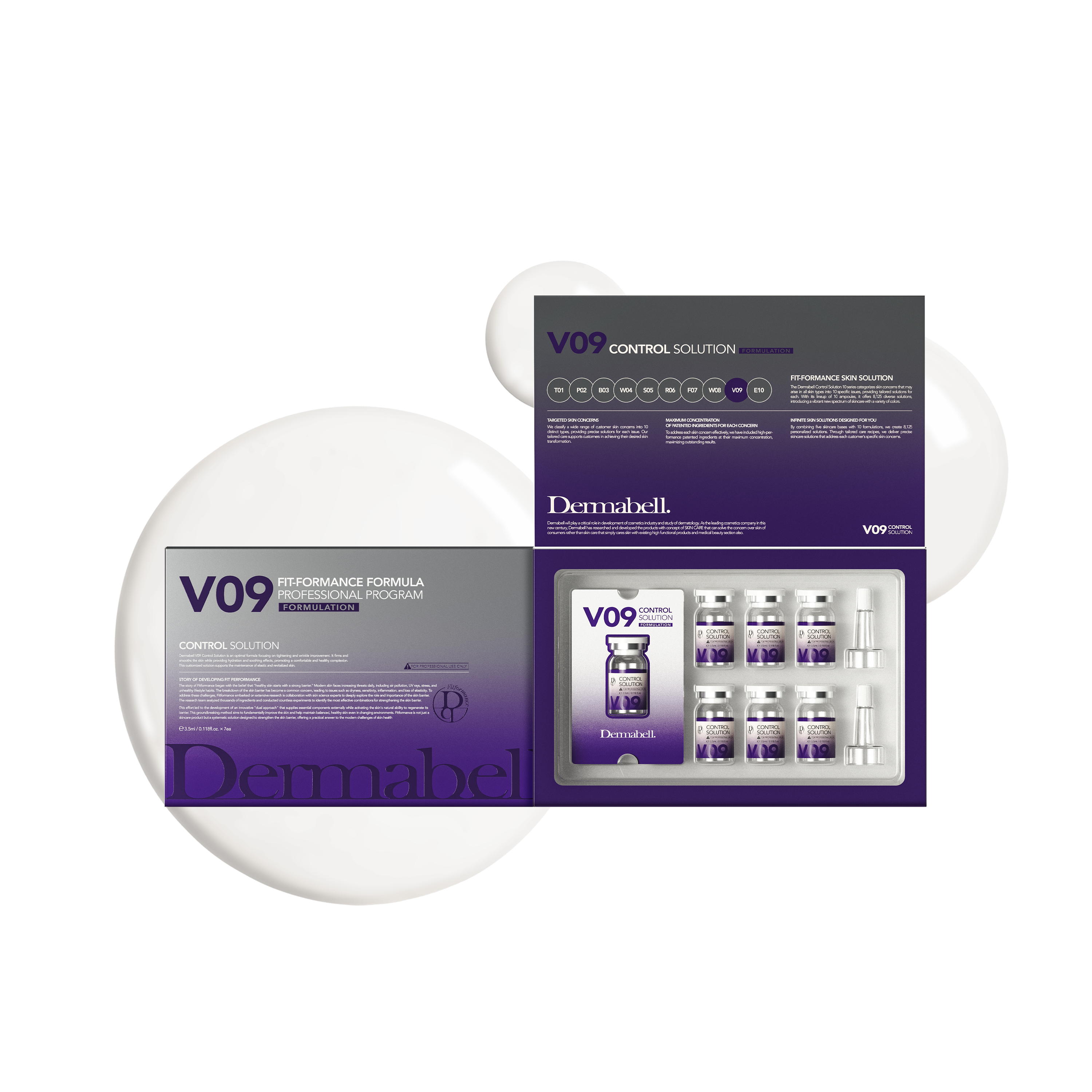Dermabell V09 Control Solution