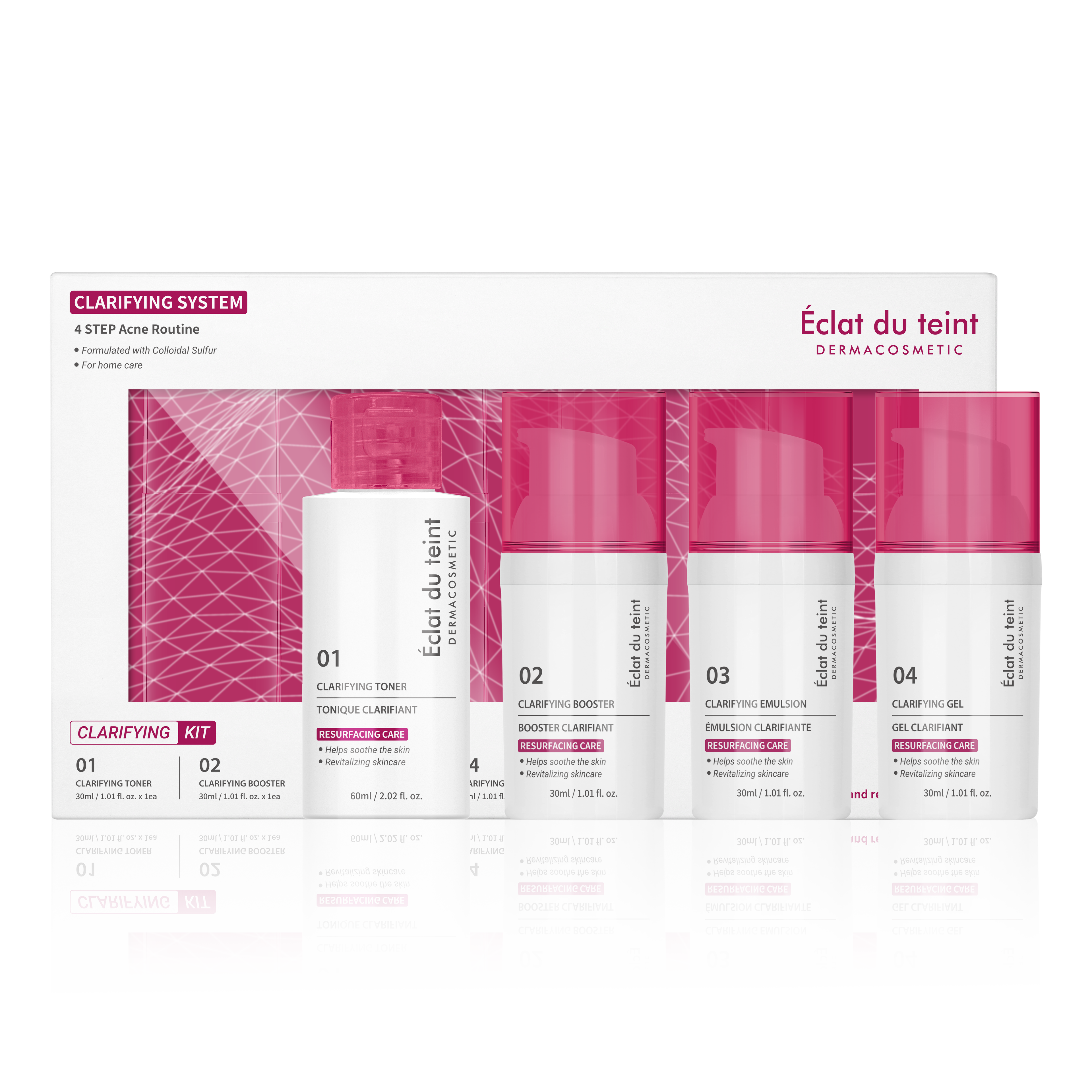 Eclat Du Teint Clarifying Kit (PRO)