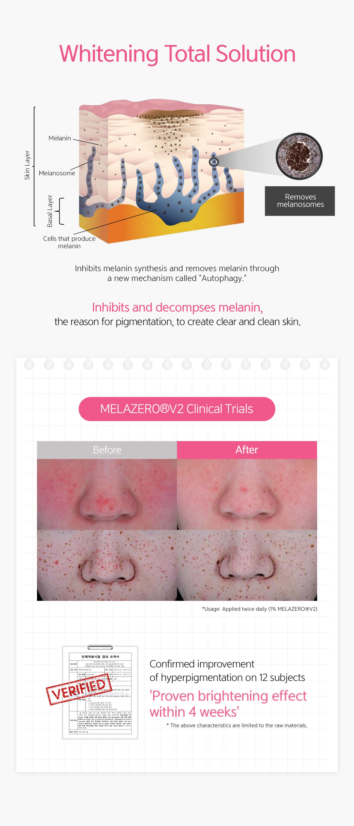 Dr. Esthe Anti-Mela Toing Serum 30ml