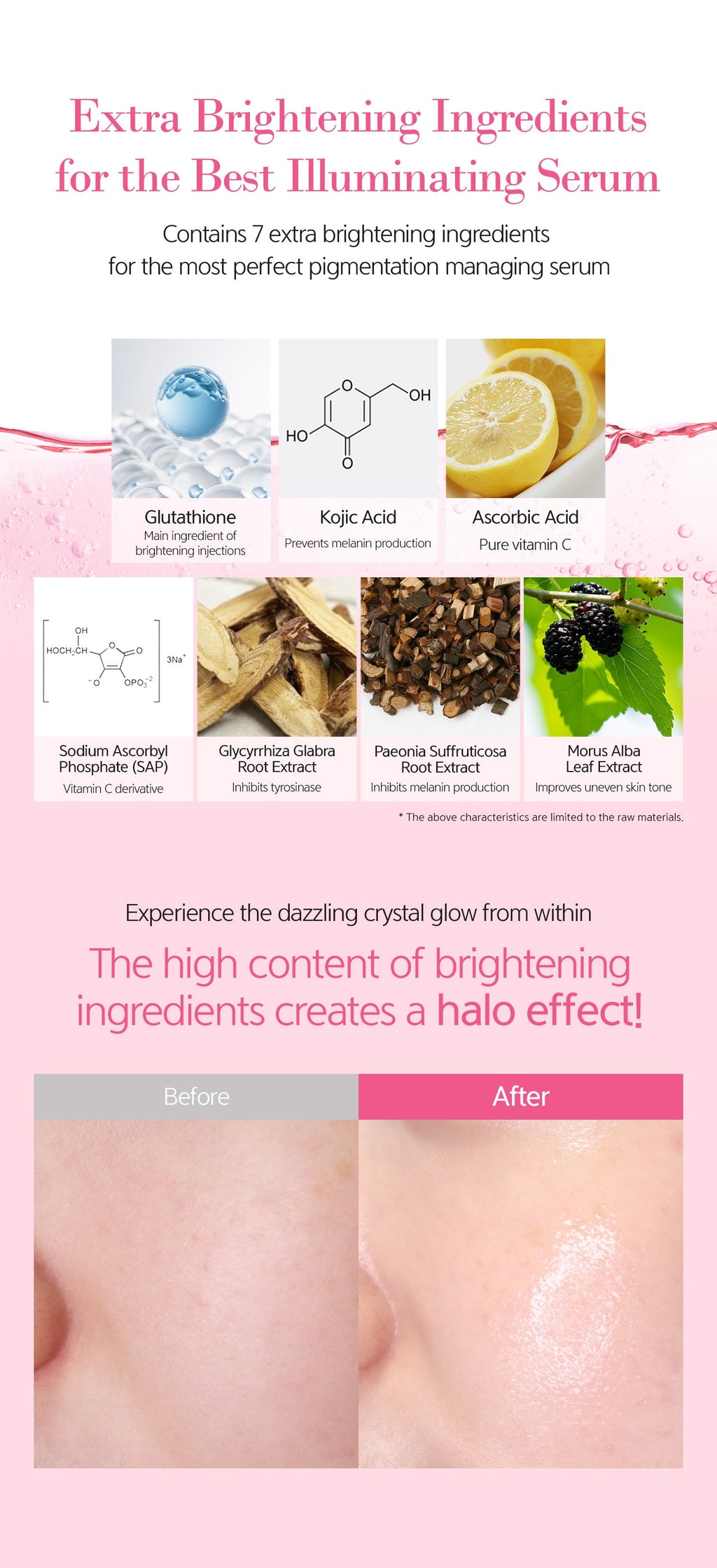 Dr. Esthe Anti-Mela Toing Serum 30ml