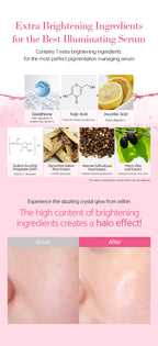 Anti-Mela Toning Serum 30ml