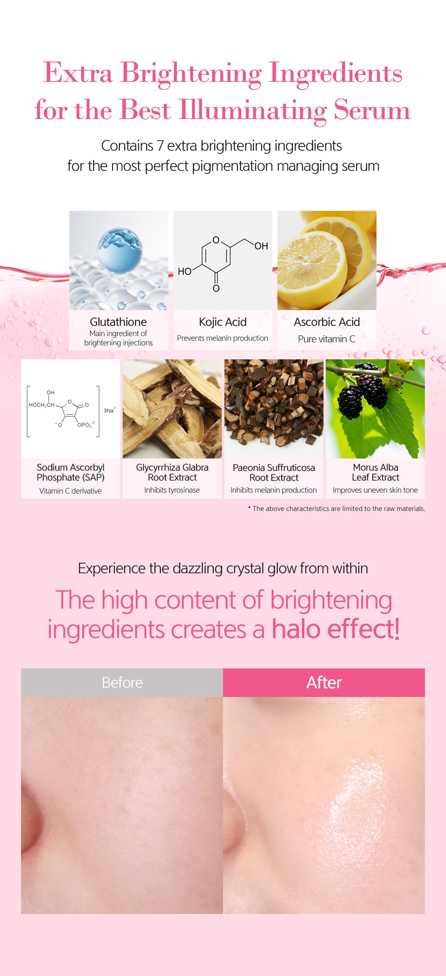 Dr. Esthe Anti-Mela Toing Serum 30ml