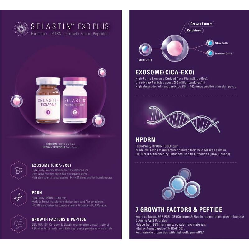 Selastin EXO Plus PDRN Peptide Booster