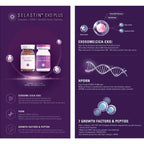 Selastin EXO Plus PDRN Peptide Booster