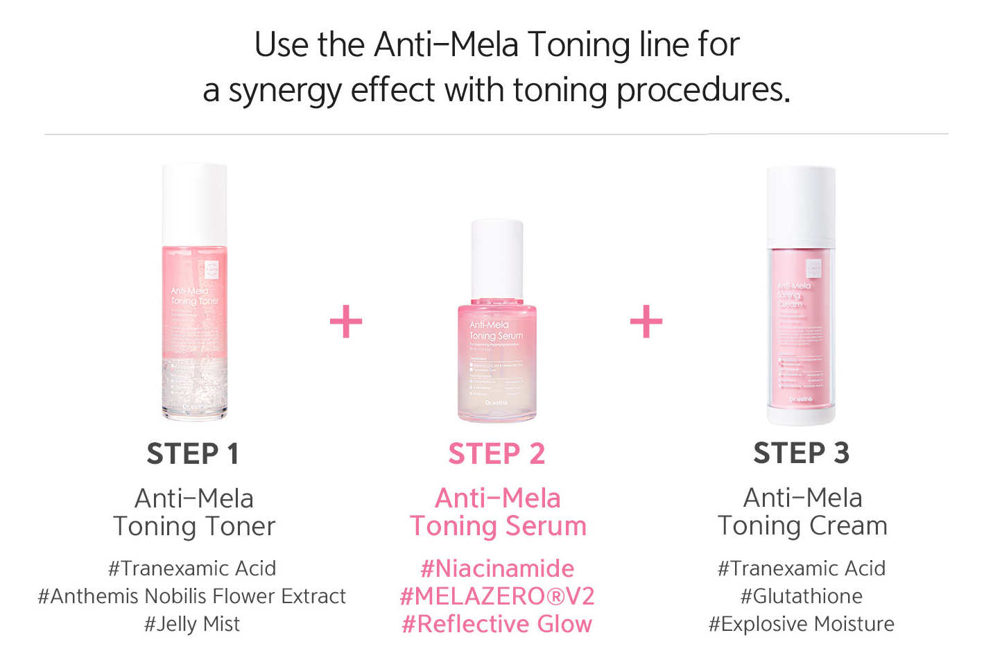 Three bottles of Anti-Mela Toning products with step-by-step instructions on a white background.