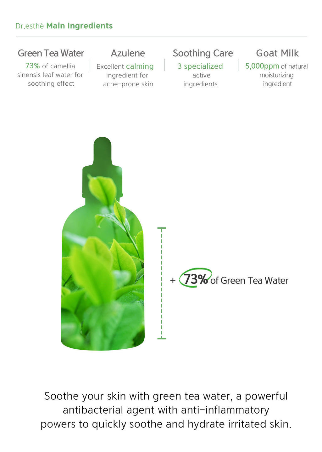Green tea water dropper with text detailing its ingredients and benefits on a white background