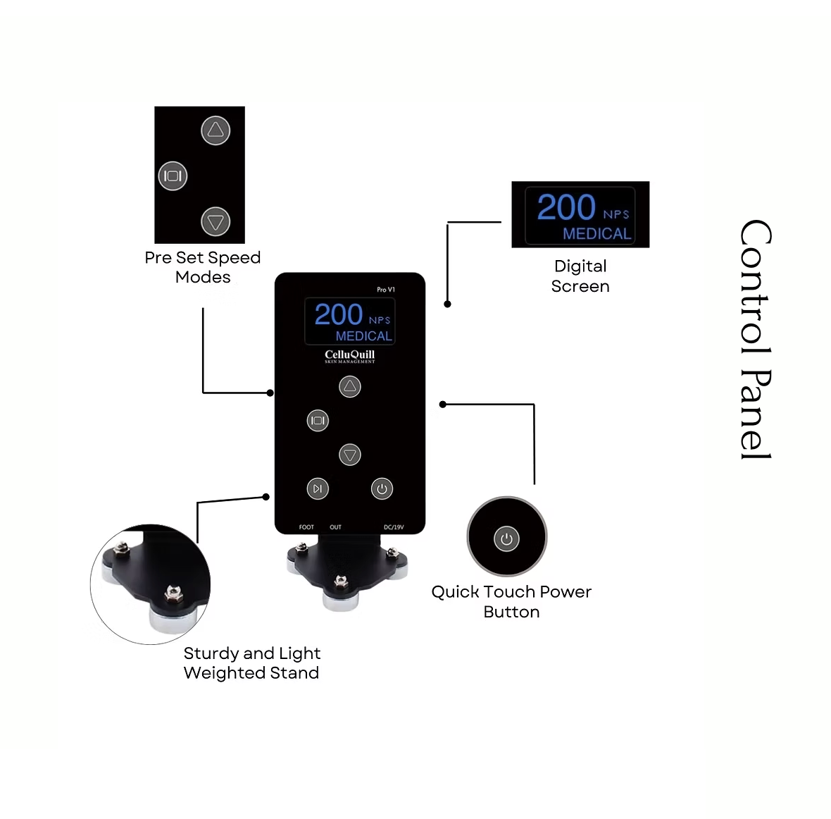 CelluQuill Microneedling Pen