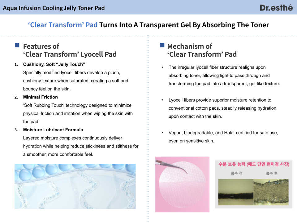 Aqua Infusion Cooling Jelly Toner Pad - 70 pads / 180ml