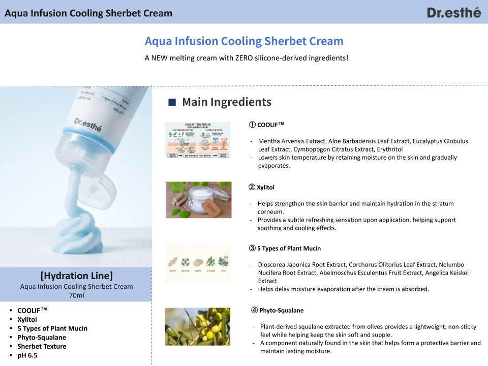 Aqua Infusion Cooling Sherbet Cream 70ml