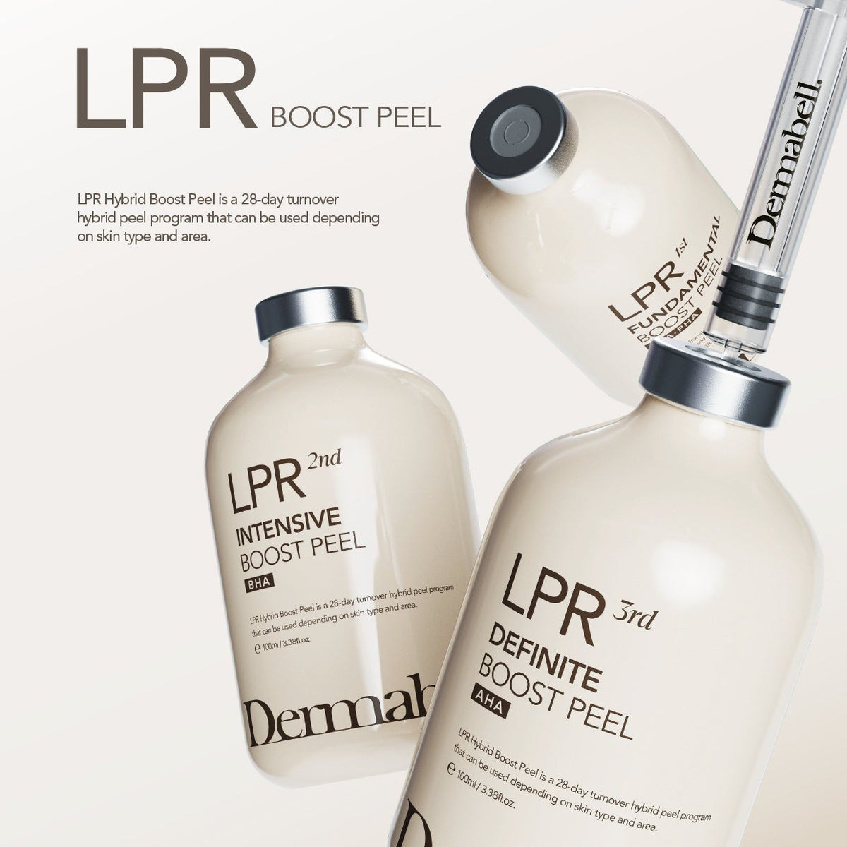 Dermabell LPR skincare products with bottles and a syringe on a white background