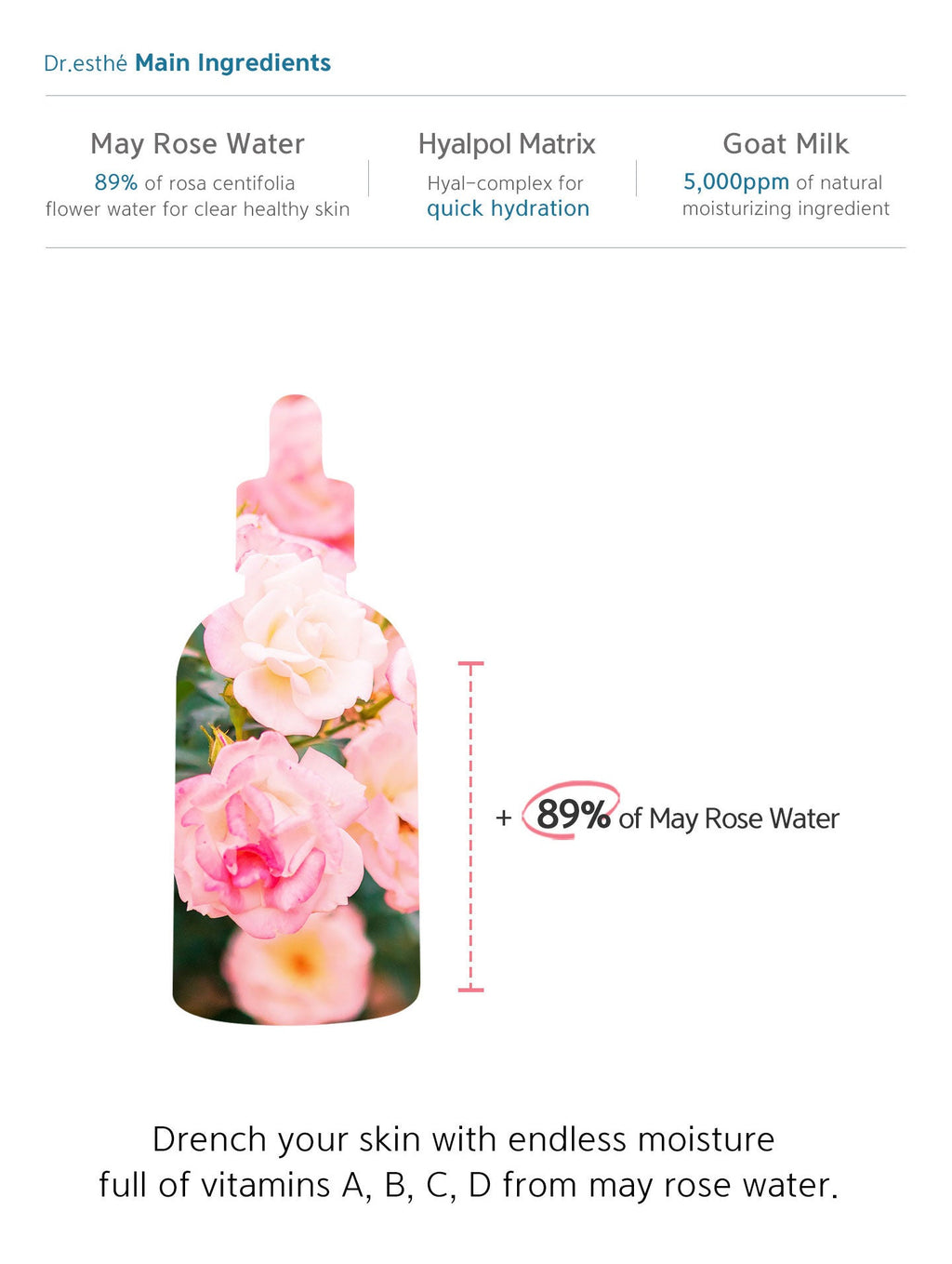 Dr. Esthe Hyal-Moisture Ampoule 150ml