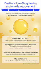 Pure retinol 0.3% Cream 15 ml