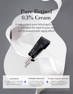Pure retinol 0.3% Cream 15 ml