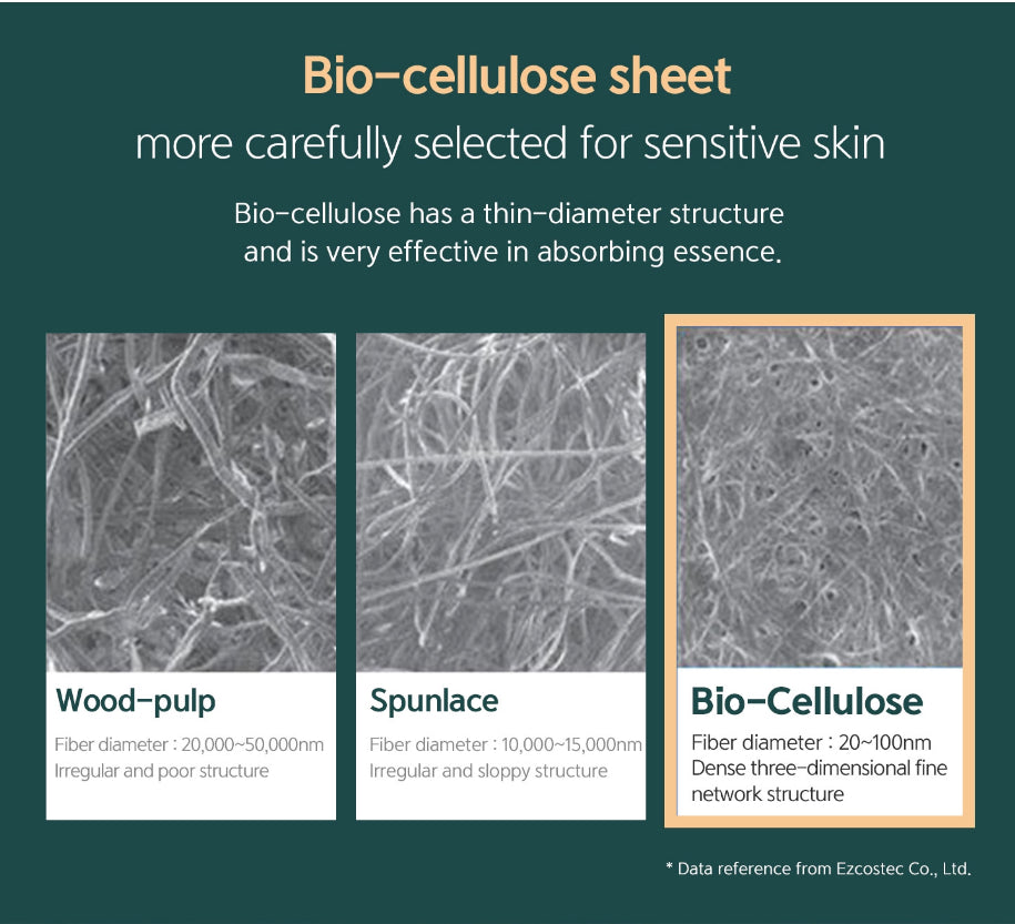 Dr. Esthe Peel N Glow Cooling Pearl Mask (5 pcs)