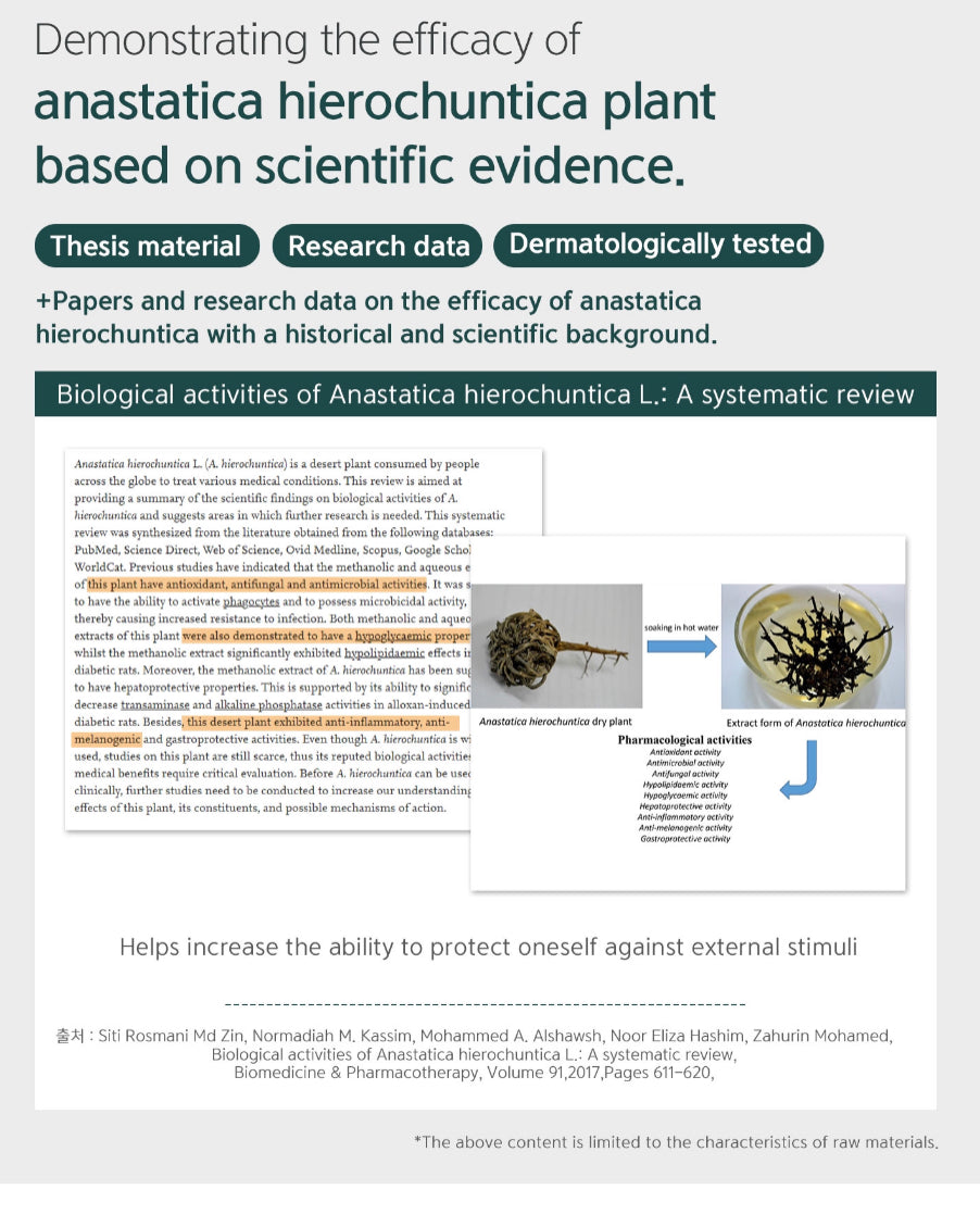 Dr. Esthe Peel N Glow Cooling Pearl Mask (5 pcs)