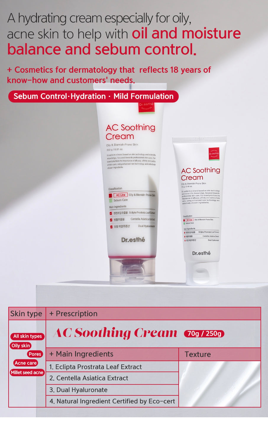 Dr. Esthe AC Soothing Cream 70g / 250g
