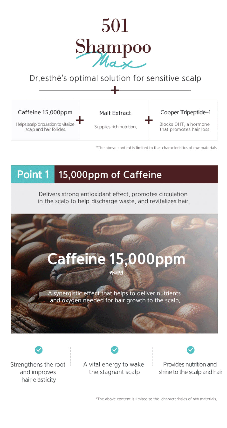 Dr. Esthe 501 Shampoo 500ml