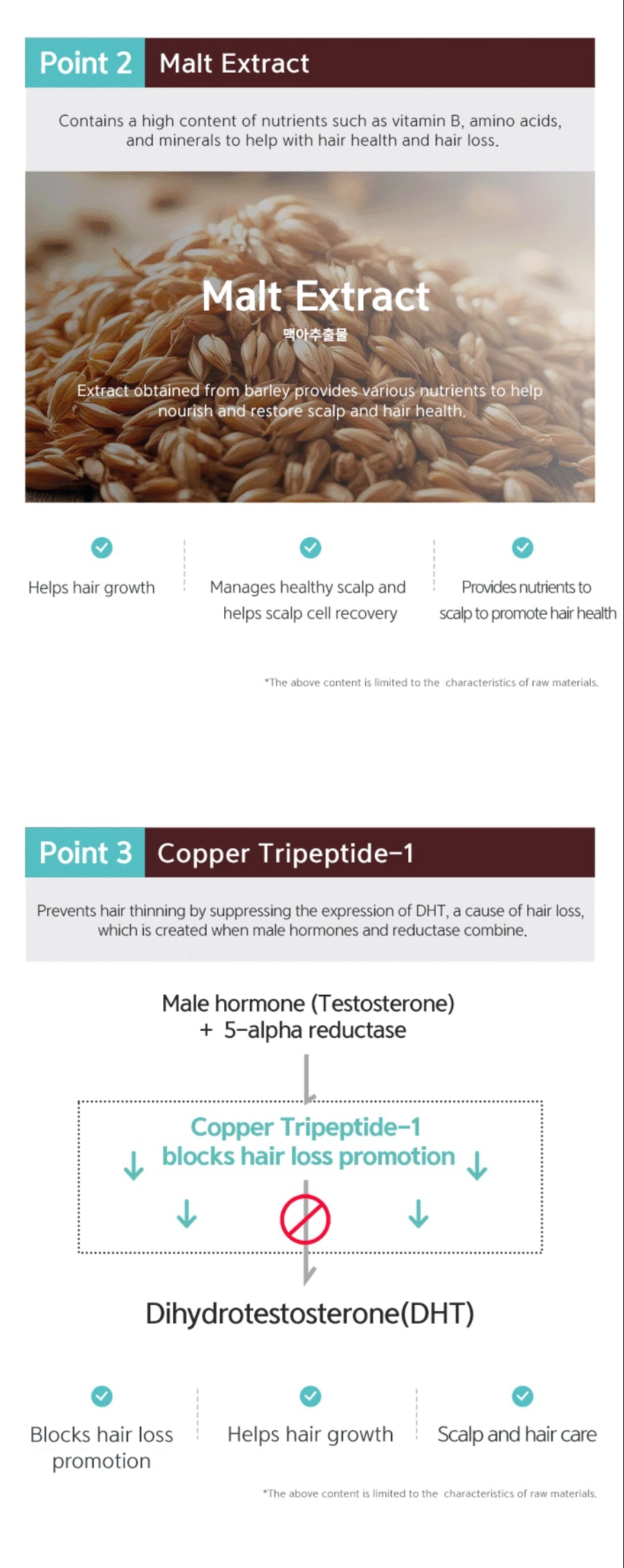 Dr. Esthe 501 Shampoo 500ml