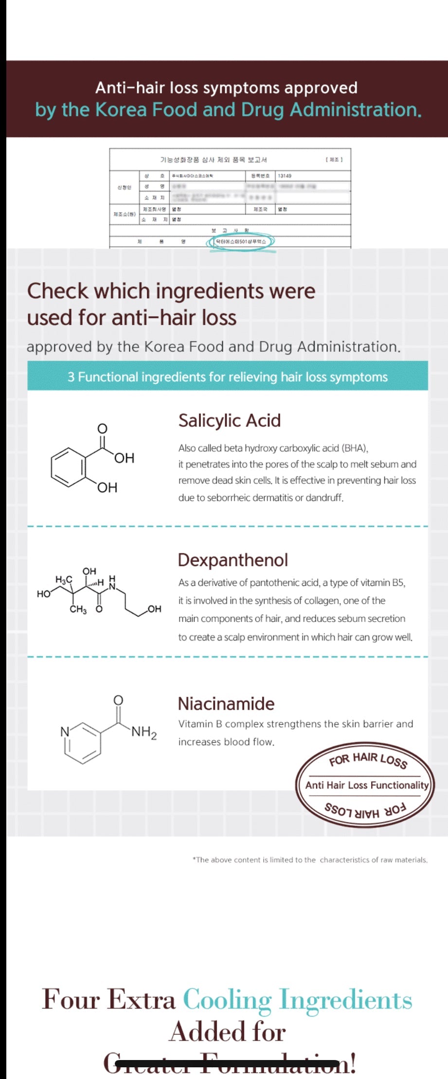Dr. Esthe 501 Shampoo 500ml