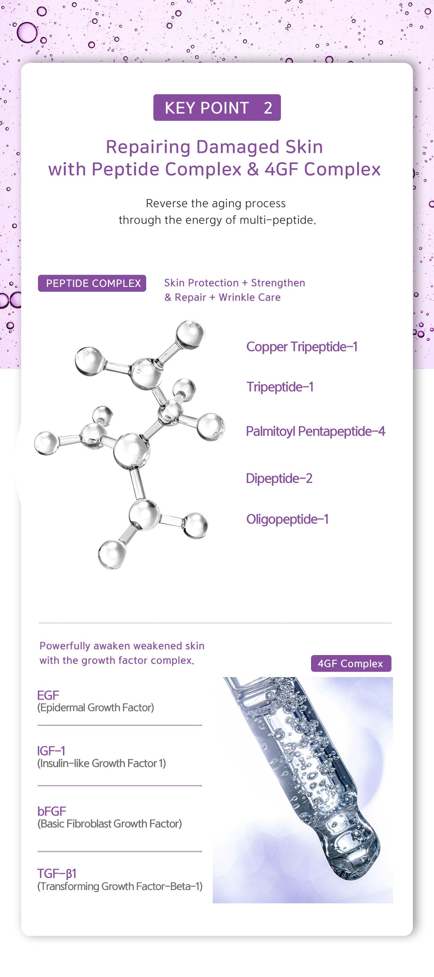 Dr. Esthe M.G.F Renewal Ampoule 150ml