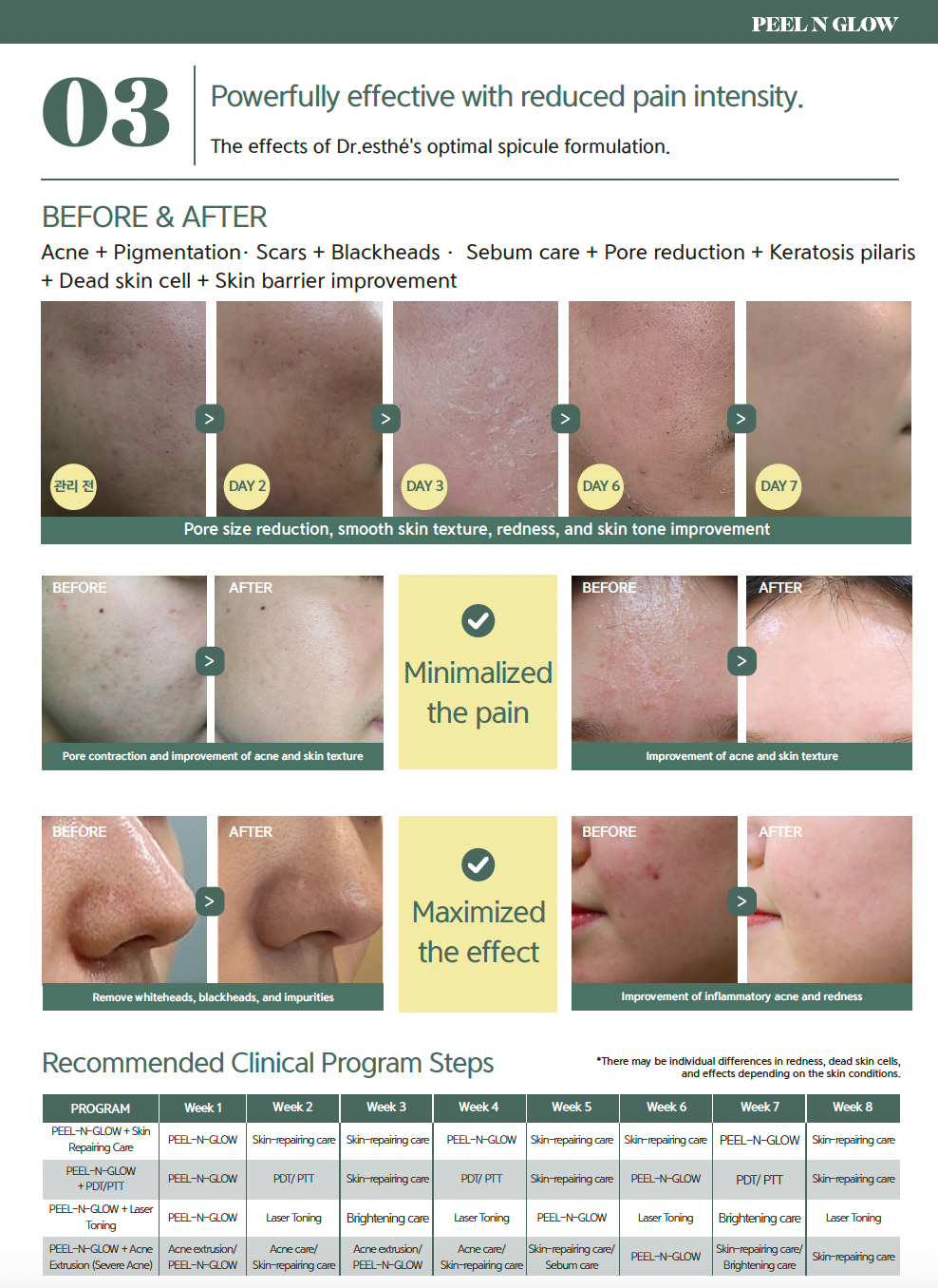 Dr. Esthe Peel N Glow Treatment (One application)