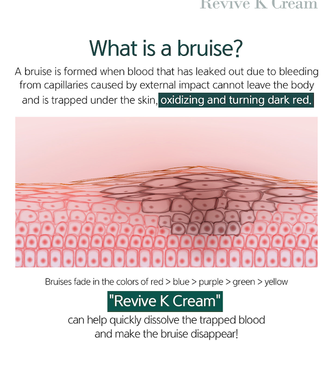 Dr. Esthe Revive K Cream