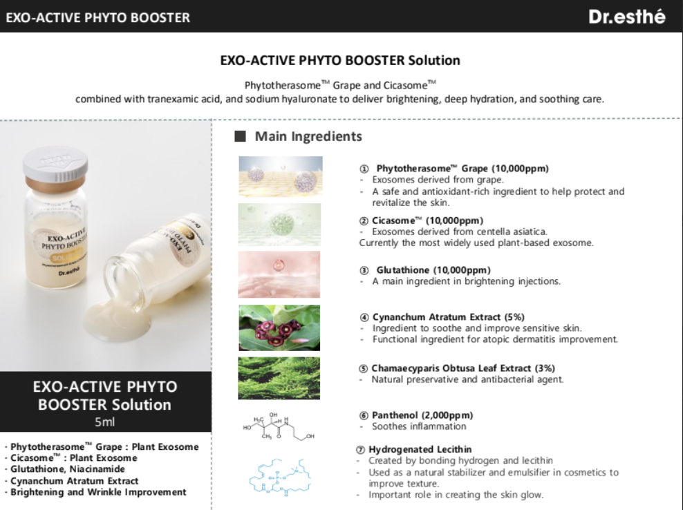 EXO-ACTIVE Phyto Booster