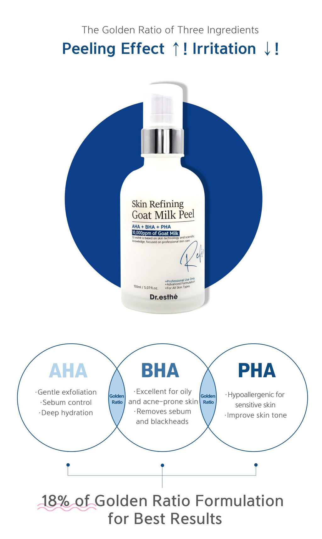 Dr. Esthe Skin Refining Goat Milk Peel 150ml
